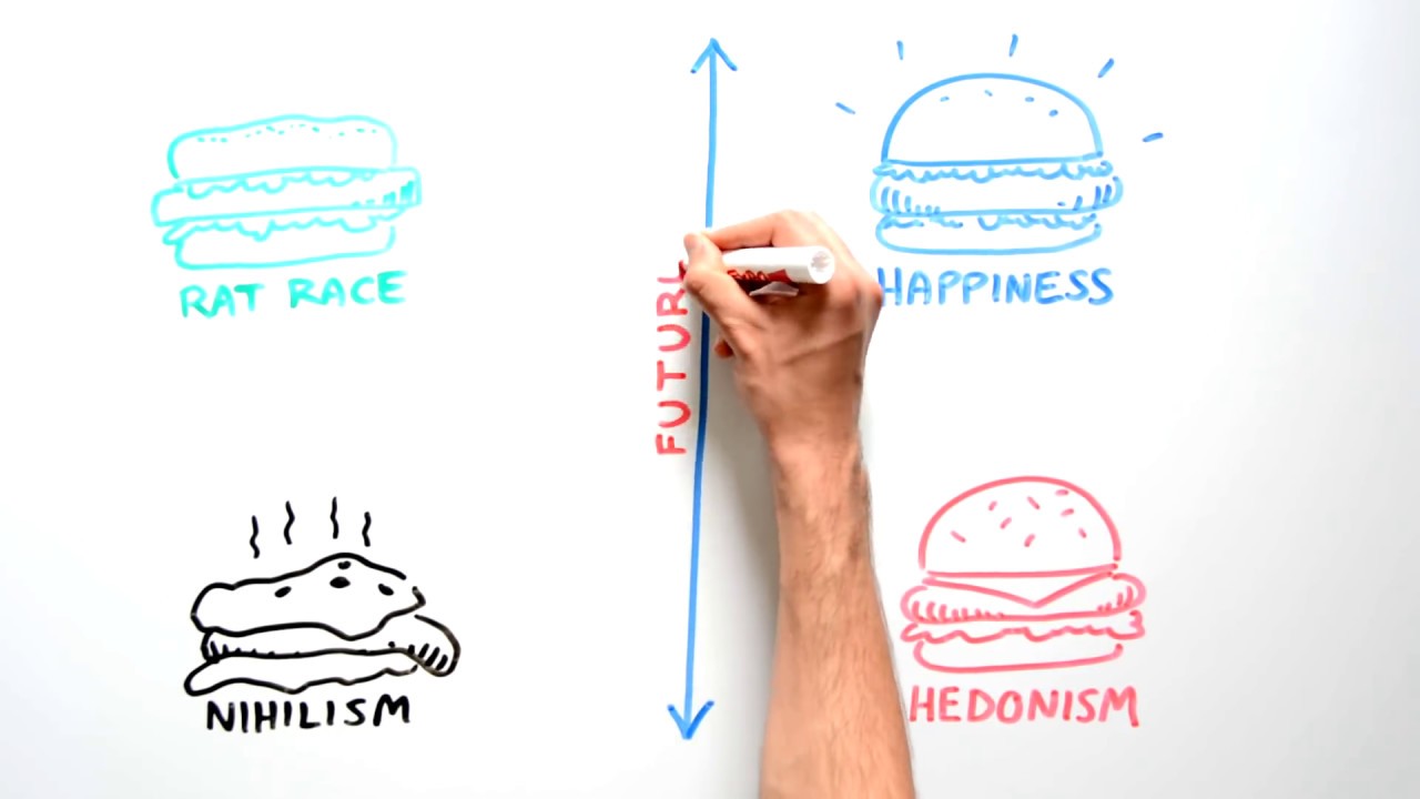 How to Be Happier – Happier by Tal Ben-Shahar, PhD
