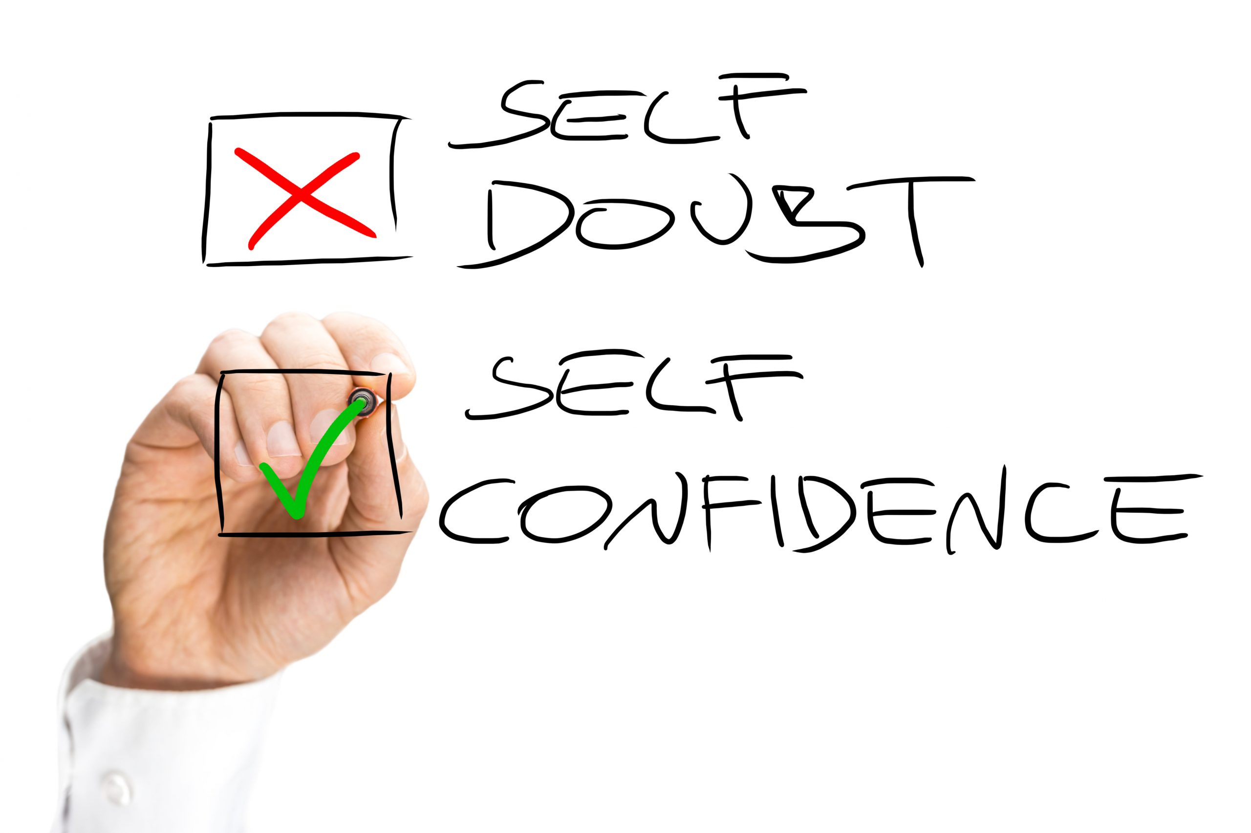 Self confidence is needed to be in control of life events