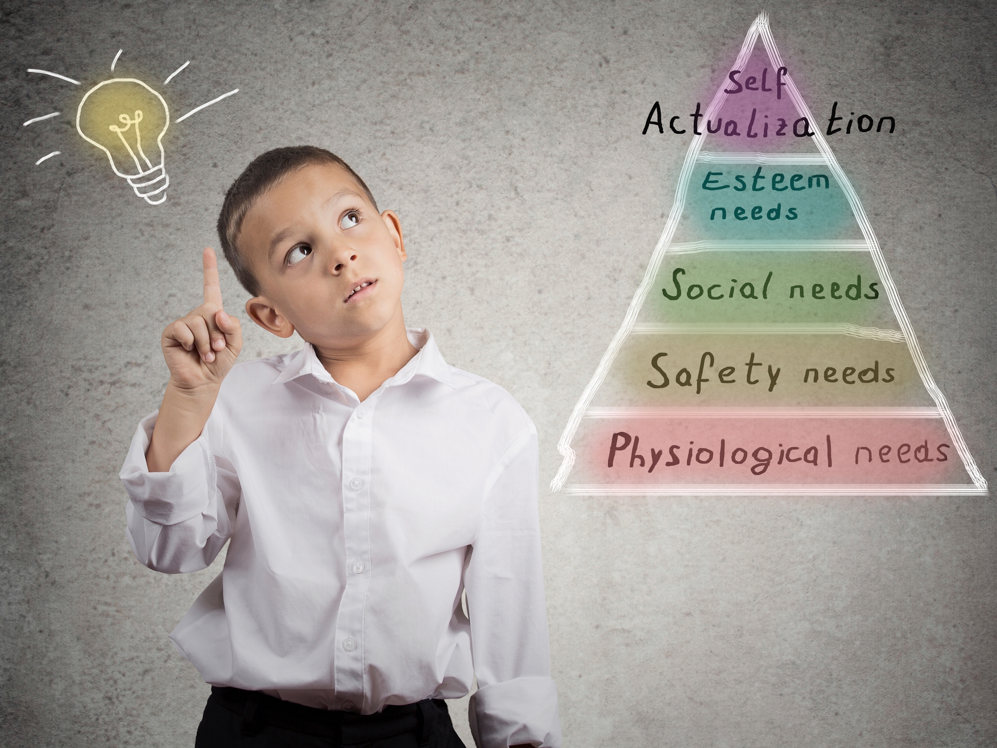 Maslow’s Pyramid Of Needs & Why It Matters